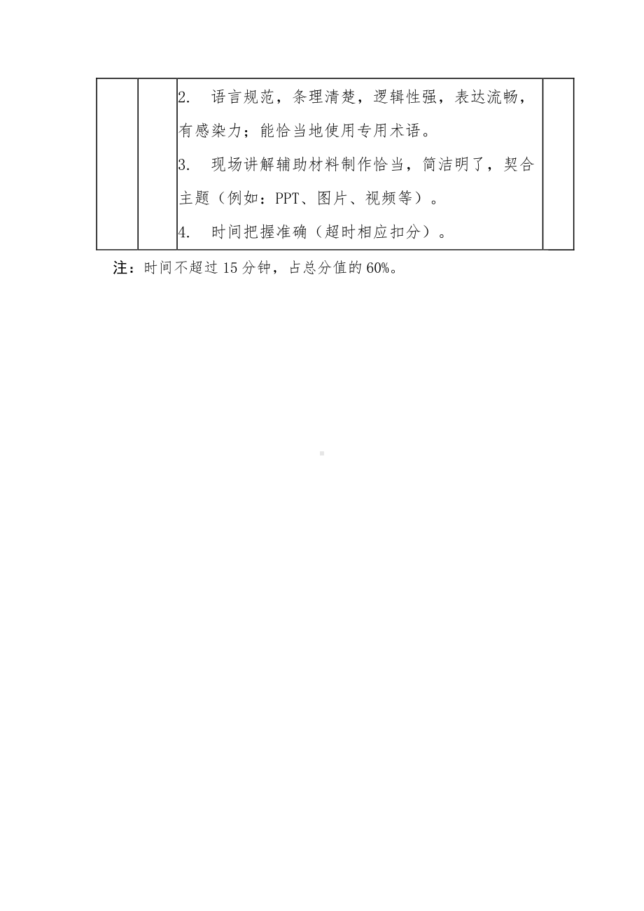 现场解说本班幼儿开展的游戏活动评分表.docx_第2页