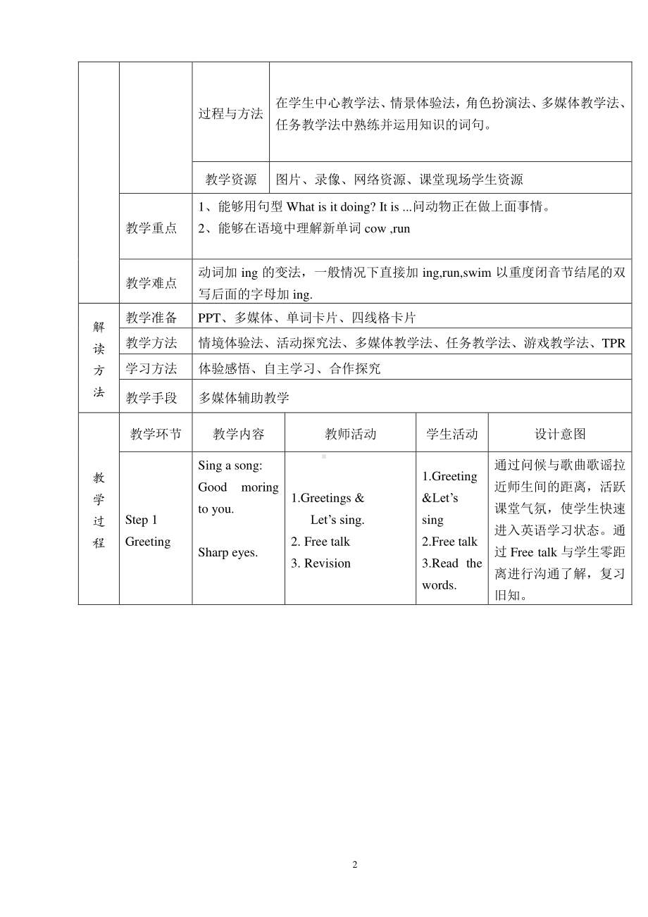 接力版四年级下册英语-Lesson 6 What is it doing -教案、教学设计-公开课-(配套课件编号：82817).doc_第2页