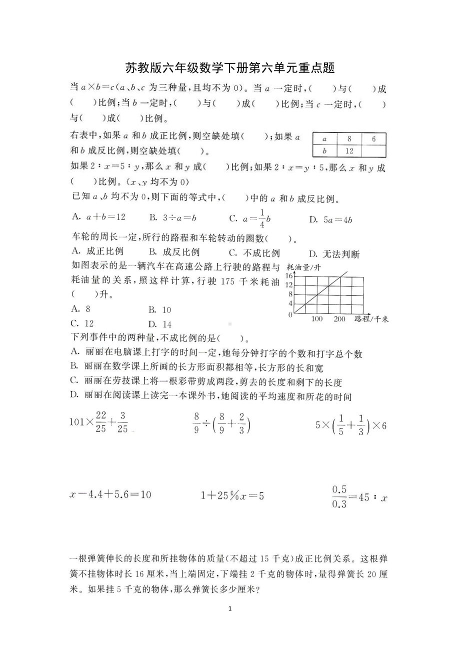 苏教版六年级数学下册第六单元重点题.docx_第1页