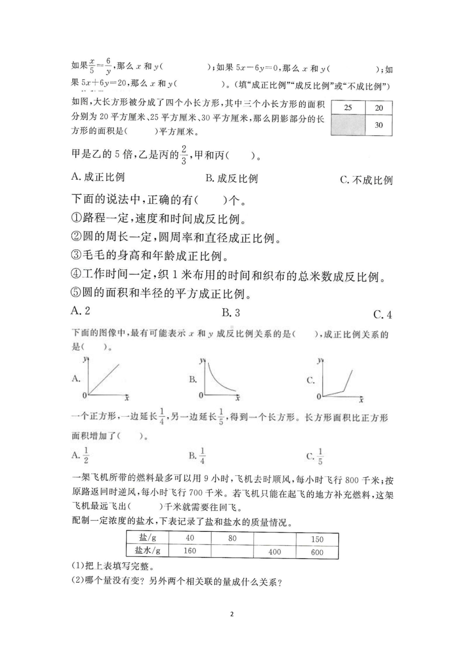 苏教版六年级数学下册第六单元重点题.docx_第2页