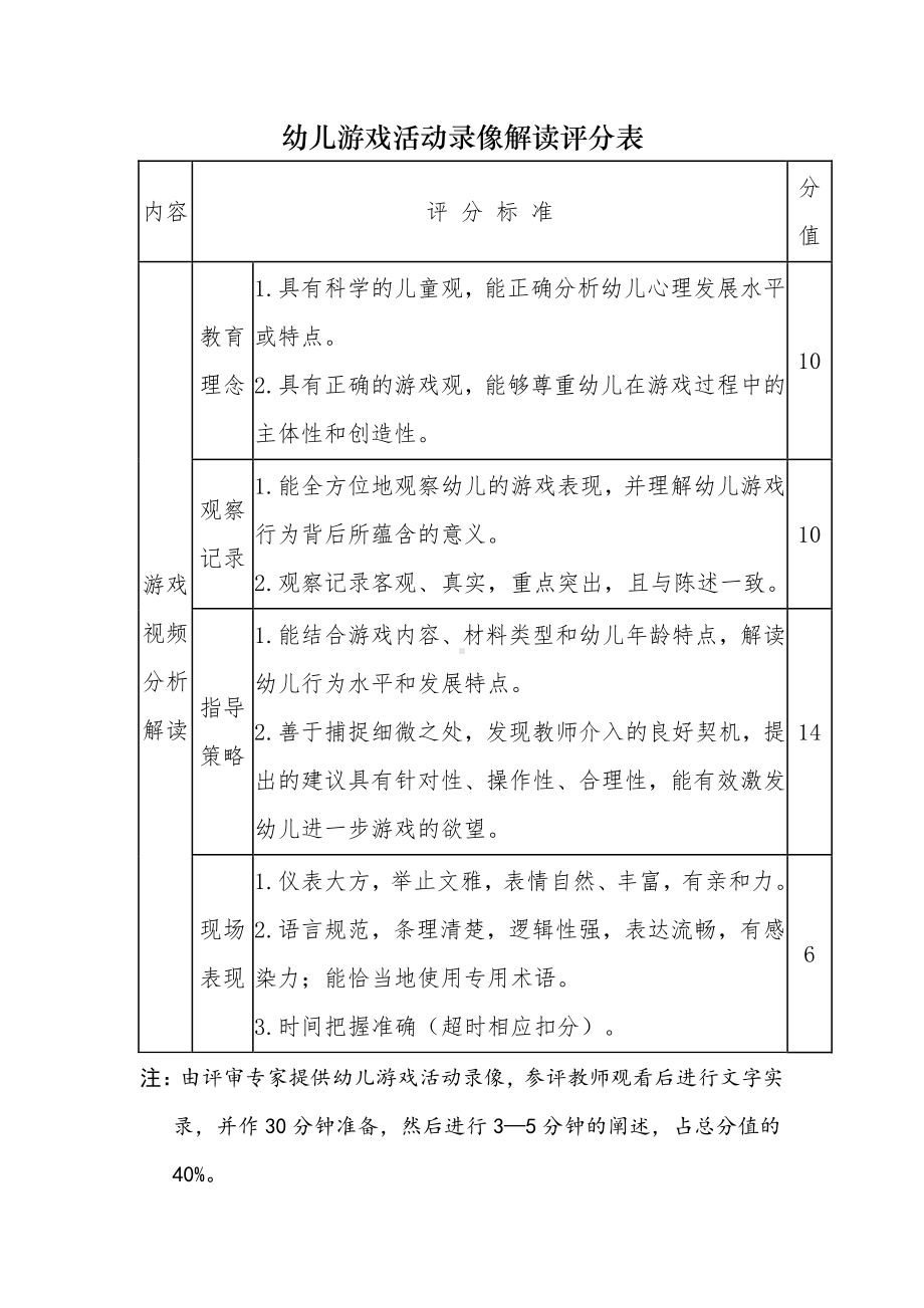 幼儿游戏活动录像解读评分表.docx_第1页