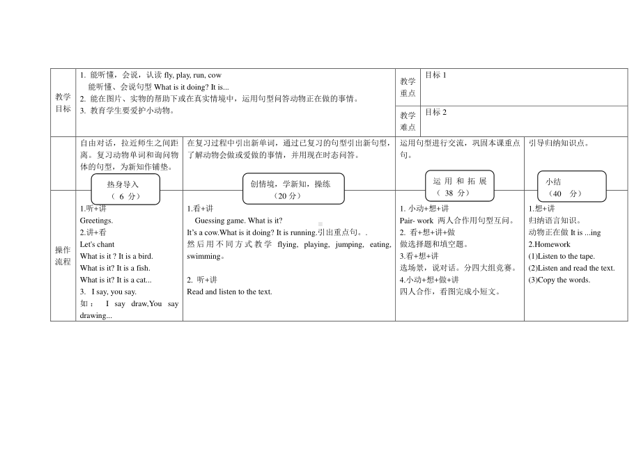 接力版四年级下册英语-Lesson 6 What is it doing -教案、教学设计-公开课-(配套课件编号：324d1).docx_第1页