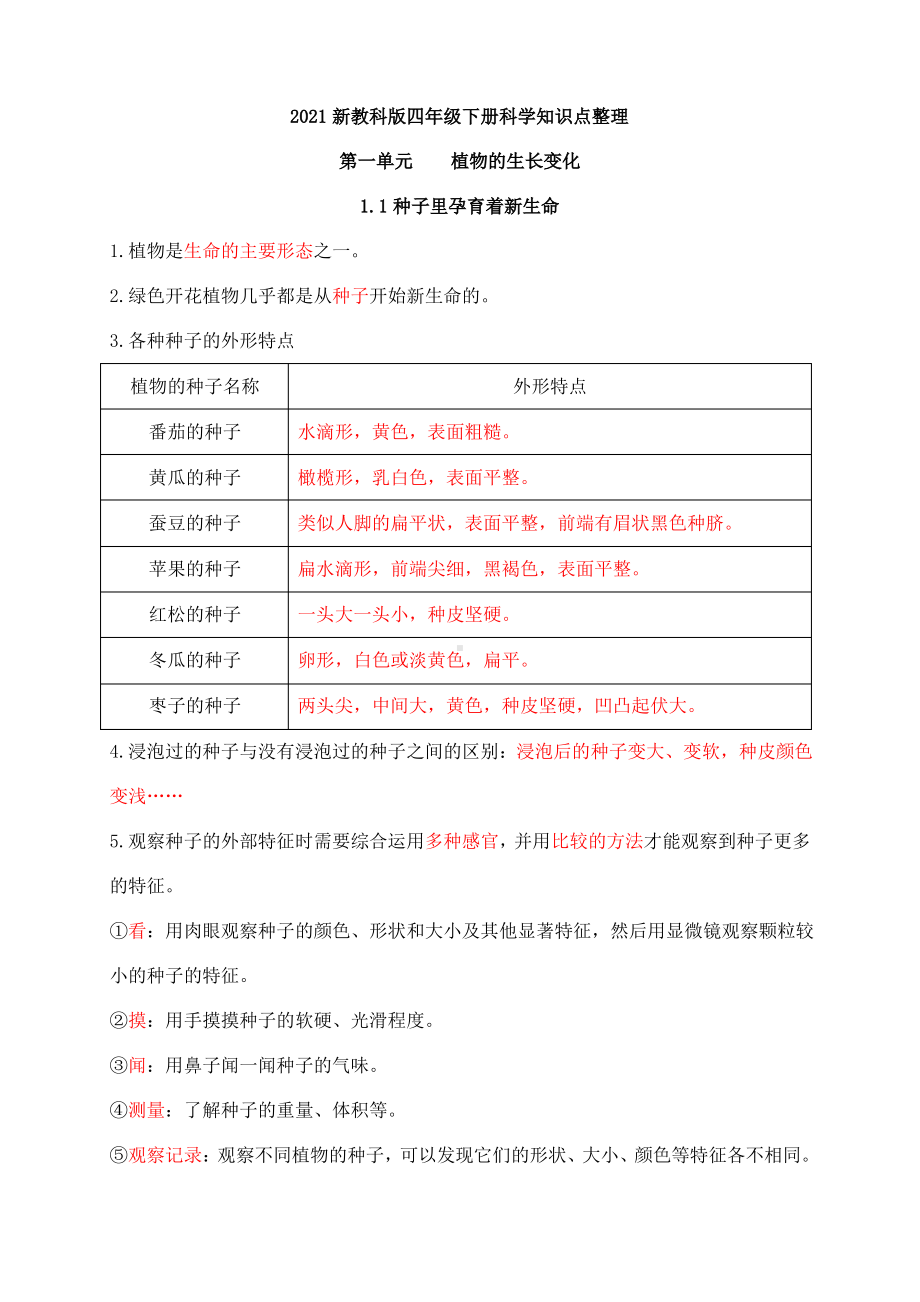 2020—2021新教科版四年级下册科学全册知识点整理.pdf_第1页