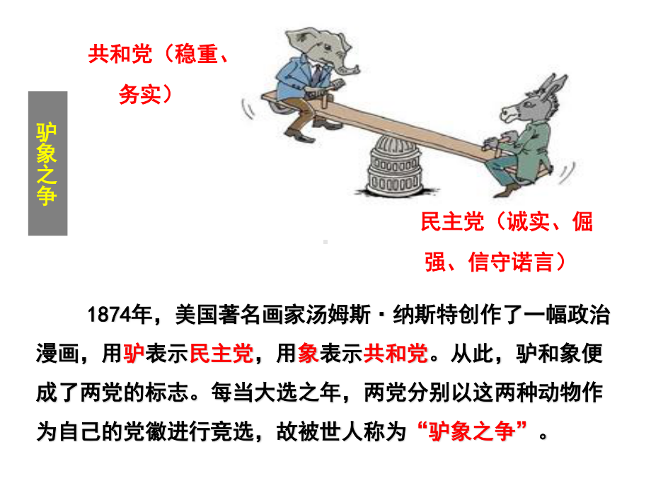 （2021新）统编版高中政治选修一当代国际政治与经济 1.3 政党和利益集团ppt课件.pptx_第2页