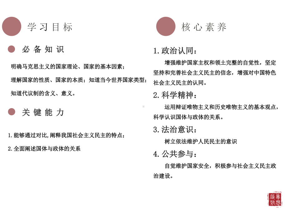 （2021新）统编版高中政治选修一当代国际政治与经济：1.1 国家是什么ppt课件.pptx_第3页