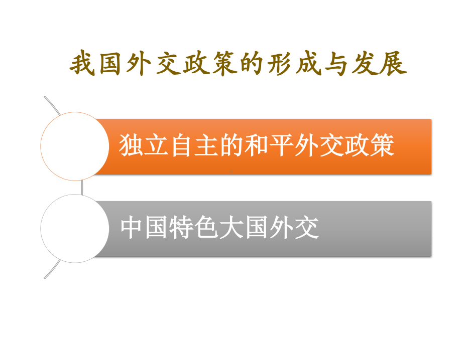 （2021新）统编版高中政治选修一当代国际政治与经济：5.1 中国外交政策的形成与发展 ppt课件.pptx_第3页