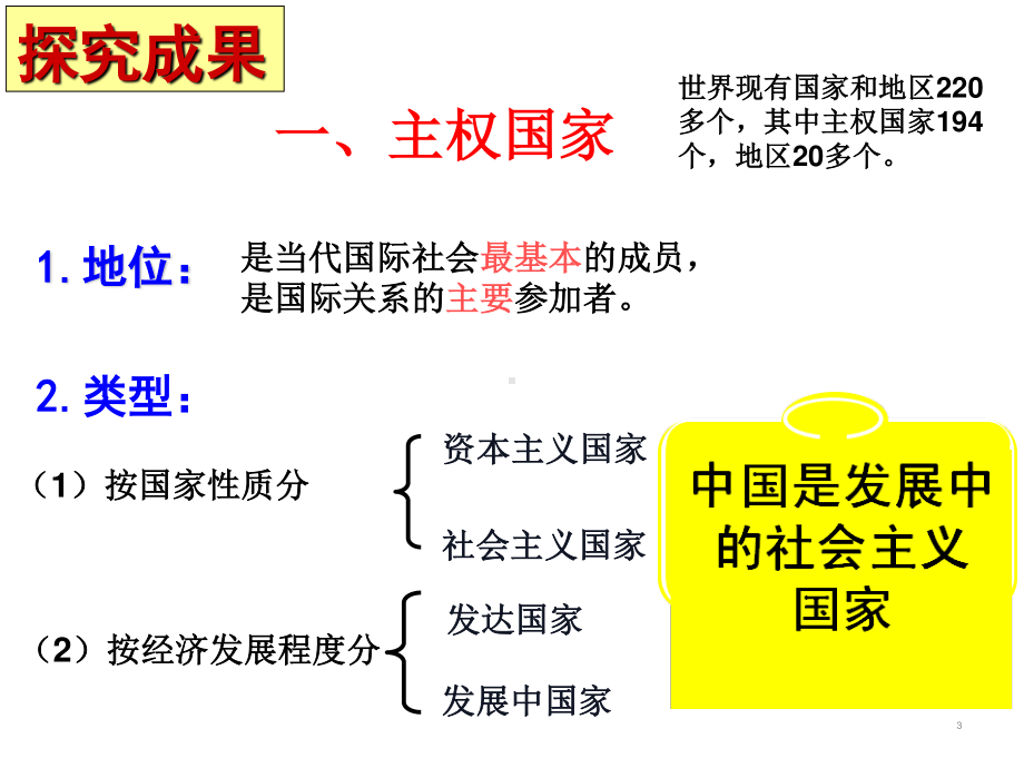 （2021新）统编版高中政治选修一当代国际政治与经济2.1主权统一和政权分层(2)ppt课件.pptx_第3页