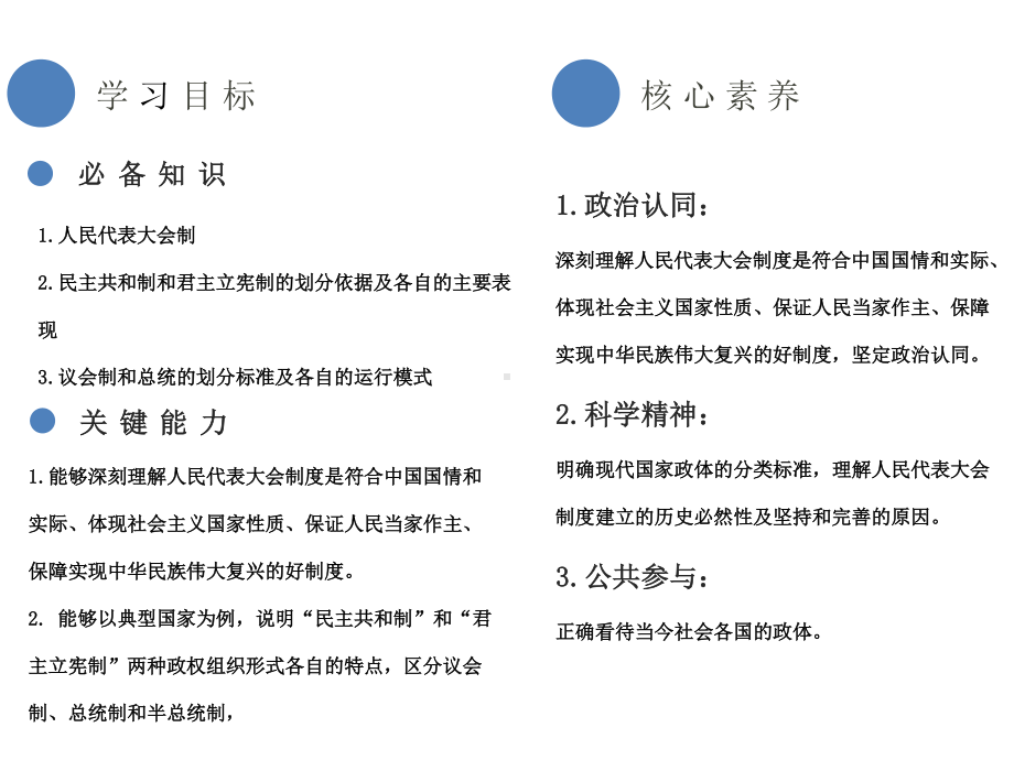 （2021新）统编版高中政治选修一当代国际政治与经济1.2国家的政权组织形式ppt课件.pptx_第3页