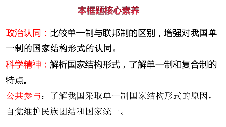 （2021新）统编版高中政治选修一2.2 单一制和复合制 (001)ppt课件.ppt_第2页