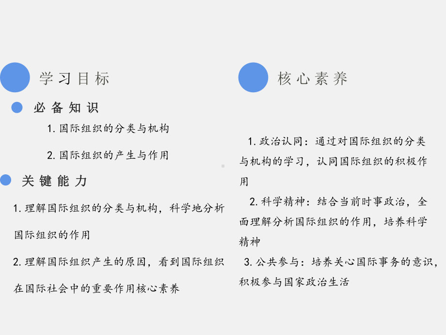 （2021新）统编版高中政治选修一当代国际政治与经济：8.1 日益重要的国际组织ppt课件.pptx_第3页