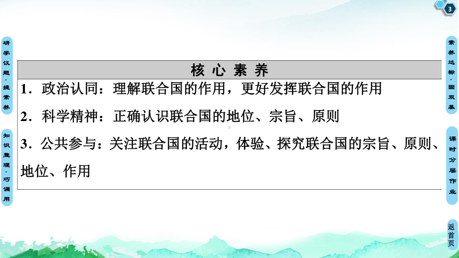 （2021新）统编版高中政治选修一第4单元 第8课 第2框 联合国 ppt课件.ppt_第3页