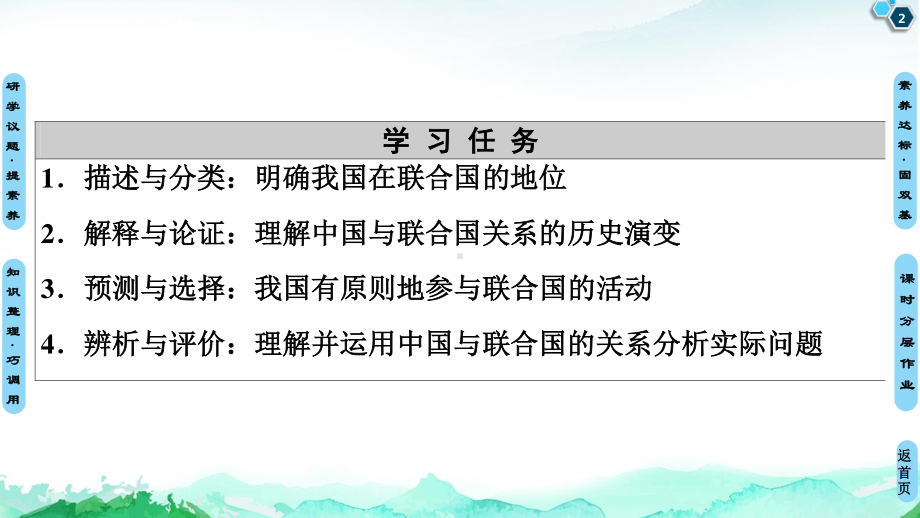 （2021新）统编版高中政治选修一第4单元 第9课 第1框 中国与联合国 ppt课件.ppt_第2页