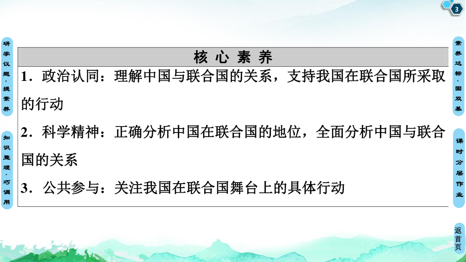 （2021新）统编版高中政治选修一第4单元 第9课 第1框 中国与联合国 ppt课件.ppt_第3页