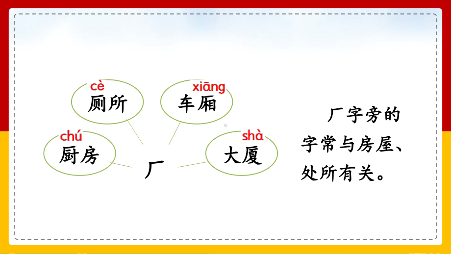 人教部编版小学语文二年级下册《语文园地五》教学课件PPT模板下载.ppt_第2页