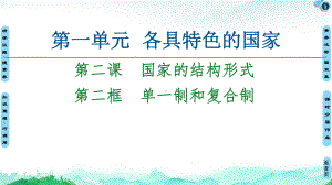 （2021新）统编版高中政治选修一第1单元 第2课 第2框 单一制和复合制 ppt课件.ppt