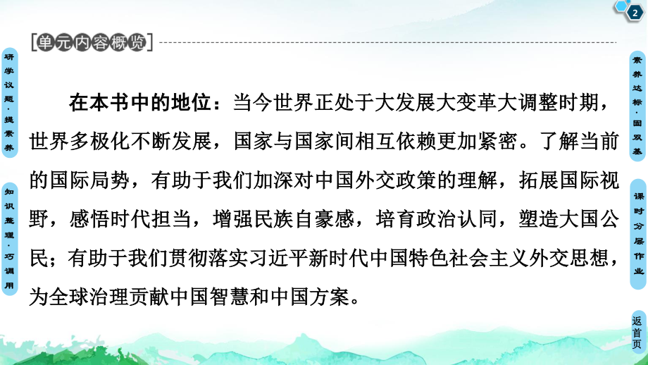 （2021新）统编版高中政治选修一第2单元 第3课 第1框 世界多极化的发展 ppt课件.ppt_第2页