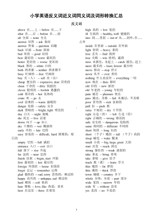 小学英语反义词近义词同义词及词形转换汇总（直接打印每生一份熟记）.docx