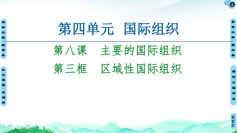 （2021新）统编版高中政治选修一第4单元 第8课 第3框 区域性国际组织 ppt课件.ppt_第1页