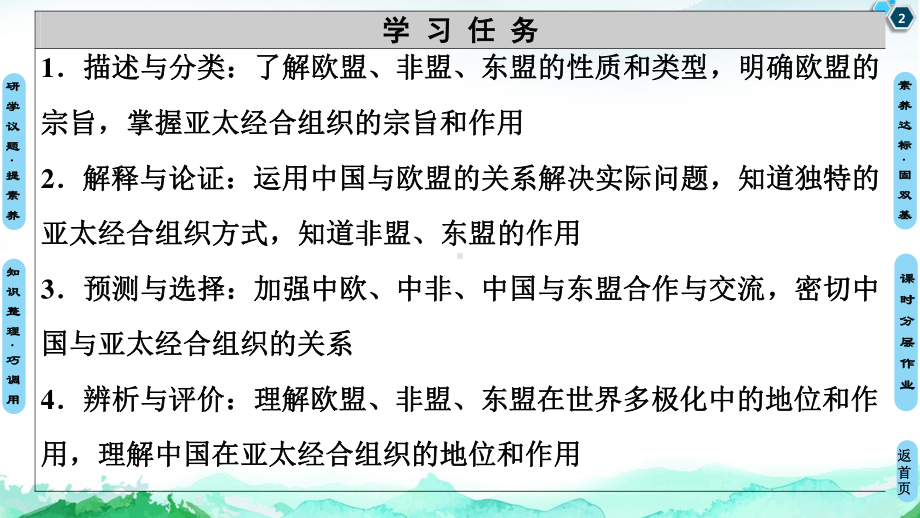 （2021新）统编版高中政治选修一第4单元 第8课 第3框 区域性国际组织 ppt课件.ppt_第2页