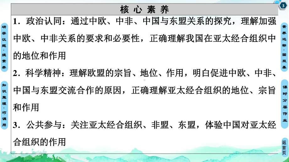 （2021新）统编版高中政治选修一第4单元 第8课 第3框 区域性国际组织 ppt课件.ppt_第3页