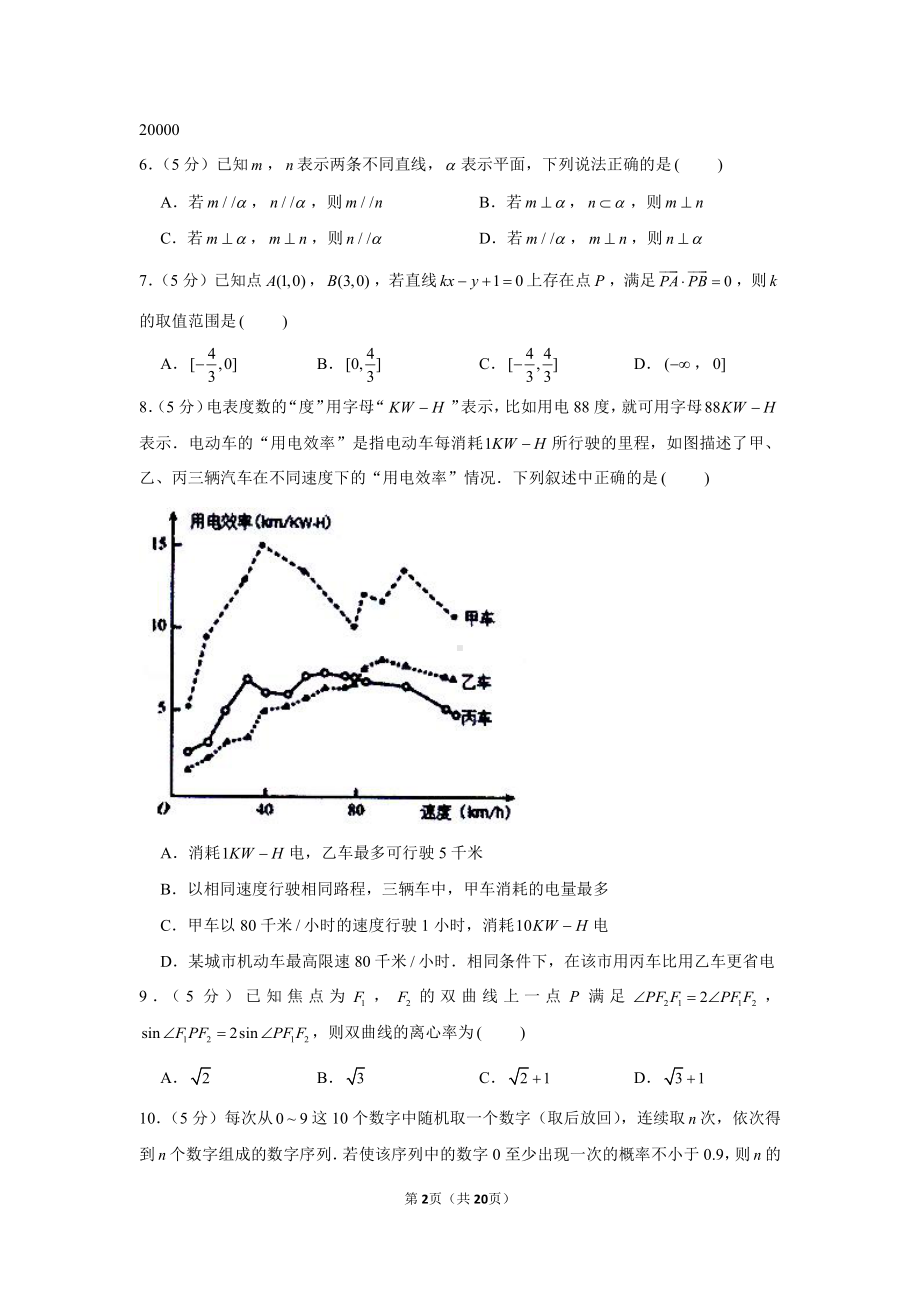 2021年广西燕博园高考数学综合能力测试试卷（文科）（3月份）（cat）.docx_第2页