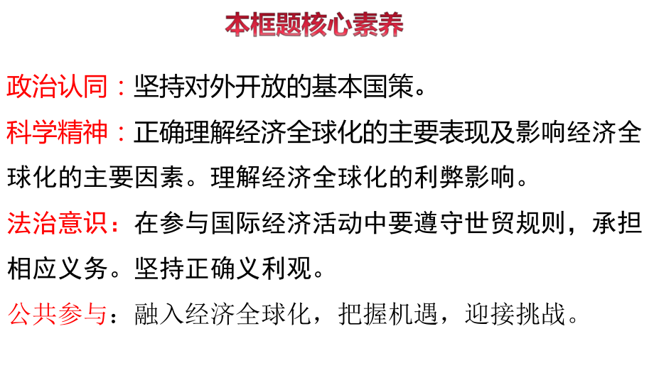 （2021新）统编版高中政治选修一6.1 认识经济全球化 (001)ppt课件.ppt_第3页