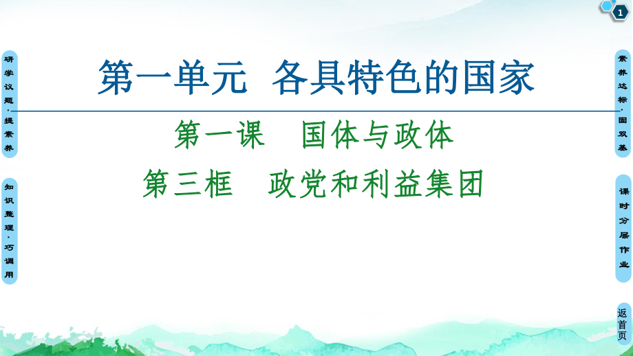 （2021新）统编版高中政治选修一第1单元 第1课 第3框 政党和利益集团 ppt课件.ppt_第1页