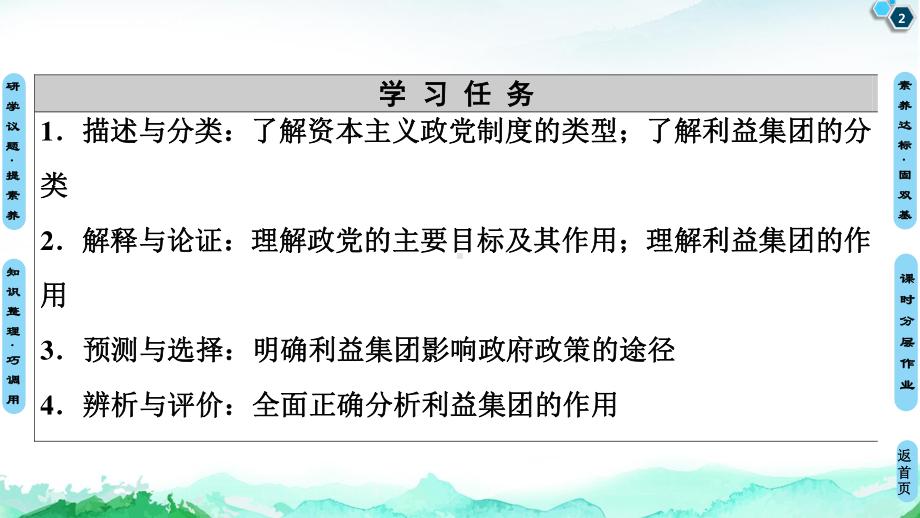 （2021新）统编版高中政治选修一第1单元 第1课 第3框 政党和利益集团 ppt课件.ppt_第2页