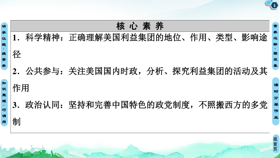 （2021新）统编版高中政治选修一第1单元 第1课 第3框 政党和利益集团 ppt课件.ppt_第3页