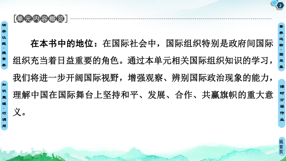 （2021新）统编版高中政治选修一第4单元 第8课 第1框 日益重要的国际组织 ppt课件.ppt_第2页