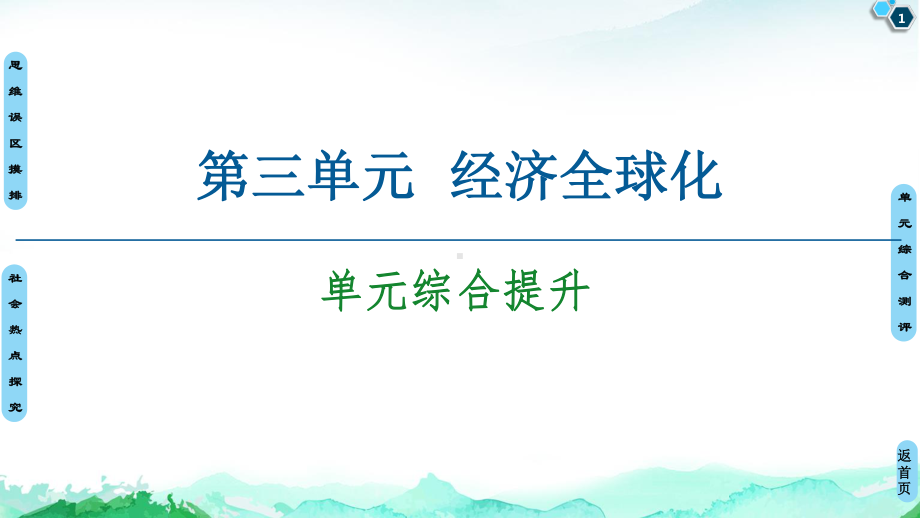 （2021新）统编版高中政治选修一第3单元 单元综合提升 ppt课件.ppt_第1页