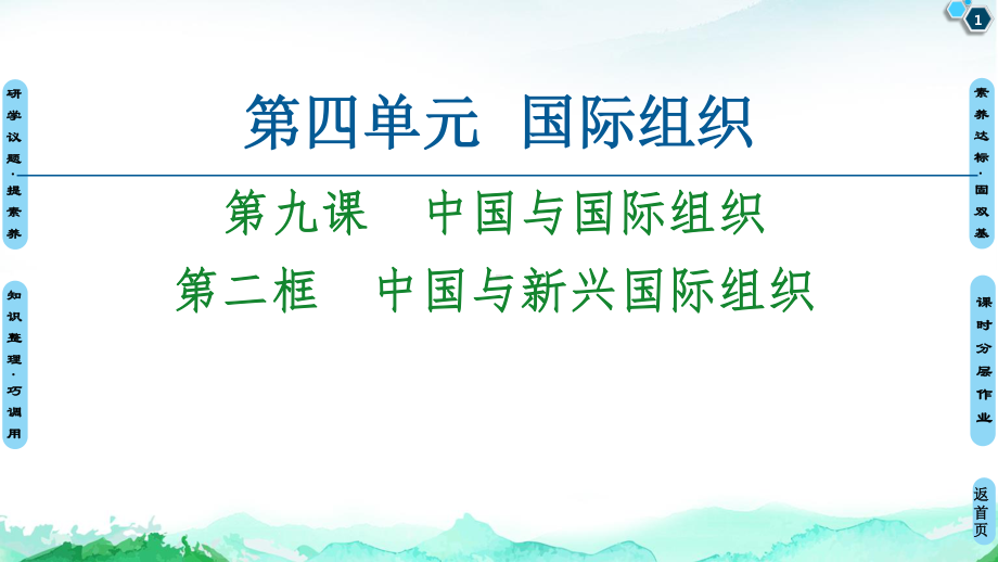 （2021新）统编版高中政治选修一第4单元 第9课 第2框 中国与新兴国际组织 ppt课件.ppt_第1页