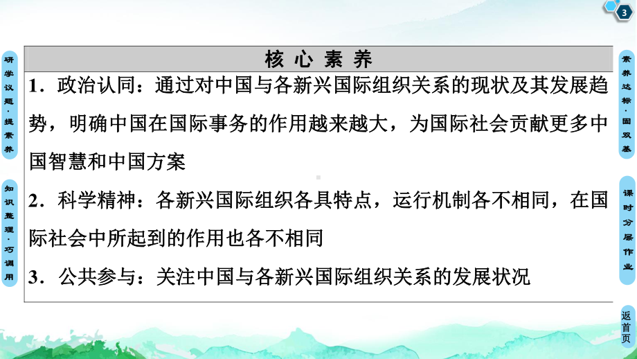 （2021新）统编版高中政治选修一第4单元 第9课 第2框 中国与新兴国际组织 ppt课件.ppt_第3页