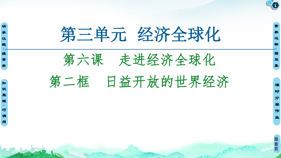 （2021新）统编版高中政治选修一第3单元 第6课 第2框 日益开放的世界经济 ppt课件.ppt_第1页