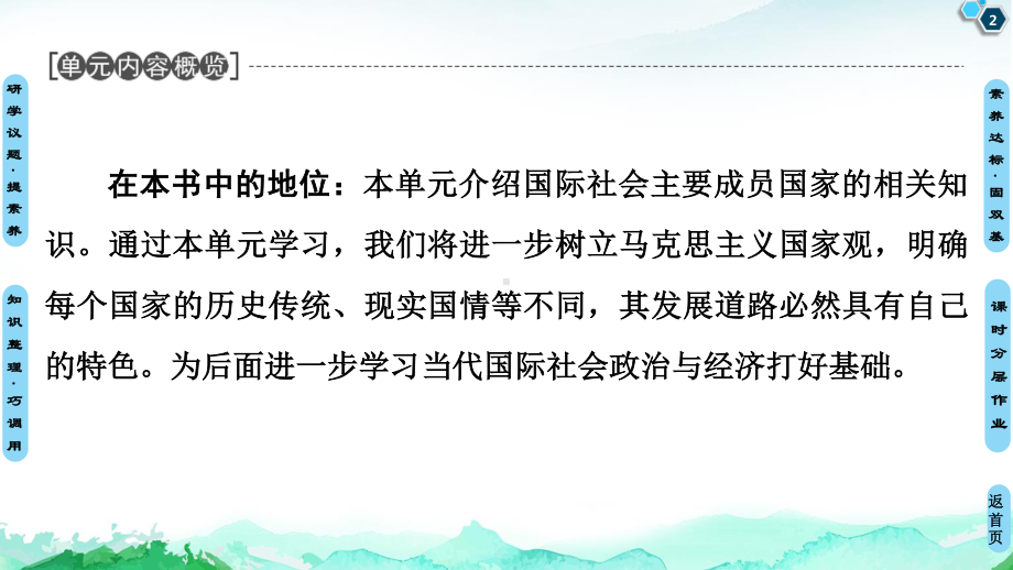 （2021新）统编版高中政治选修一第1单元 第1课 第1框 国家是什么 ppt课件.ppt_第2页