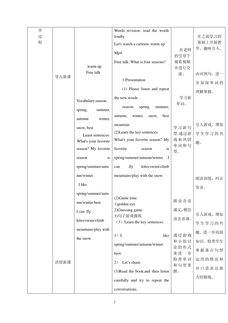 接力版五年级下册英语Lesson 1 My favourite season is spring.-教案、教学设计-公开课-(配套课件编号：80194).doc_第2页