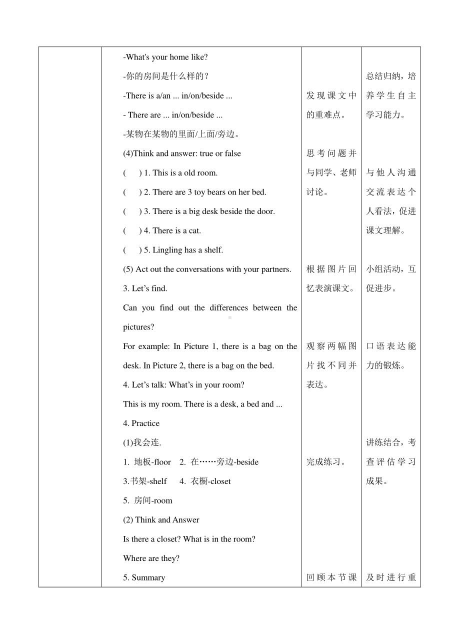 接力版五年级下册英语Lesson 3 There is a desk beside the bed.-教案、教学设计--(配套课件编号：d02ac).doc_第2页