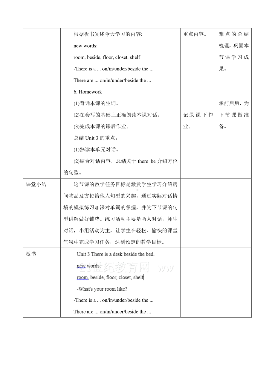 接力版五年级下册英语Lesson 3 There is a desk beside the bed.-教案、教学设计--(配套课件编号：d02ac).doc_第3页