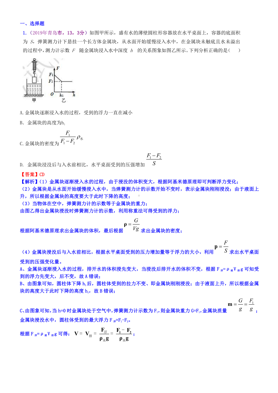 2019中考物理分类汇编：考点12：浮力.docx_第1页