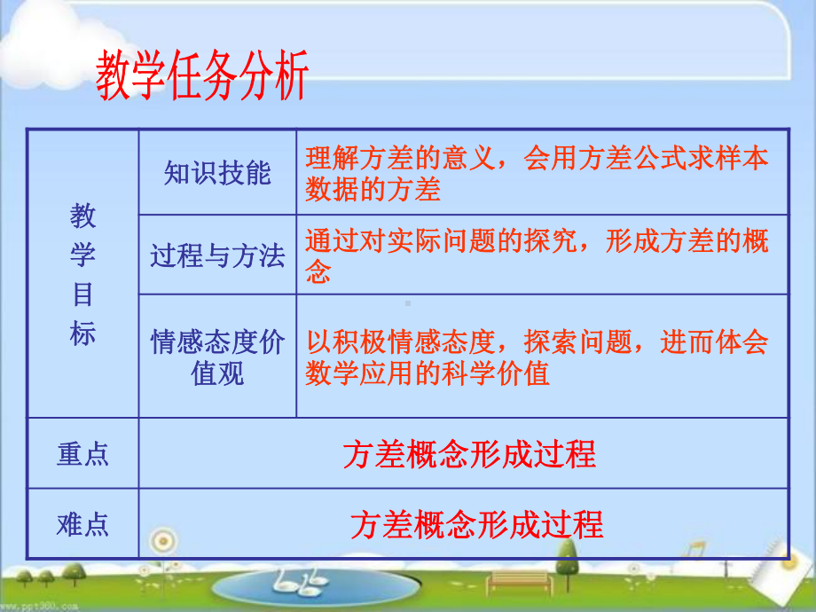 人教版八年级数学（下册）20.2数据的波动程度教学课件(3).ppt_第2页