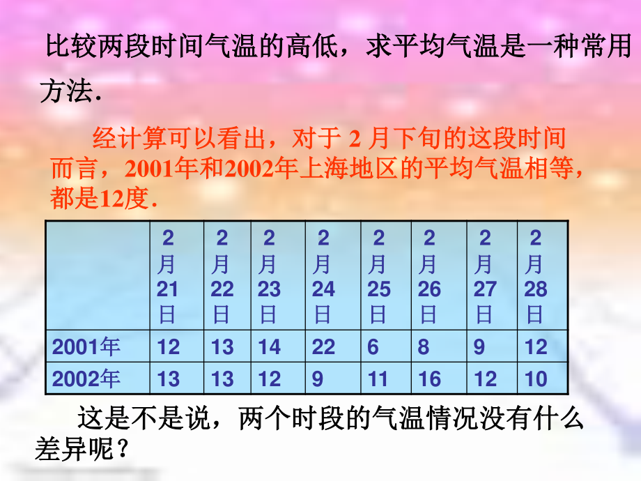 人教版八年级数学（下册）20.2数据的波动程度教学课件(5).ppt_第3页