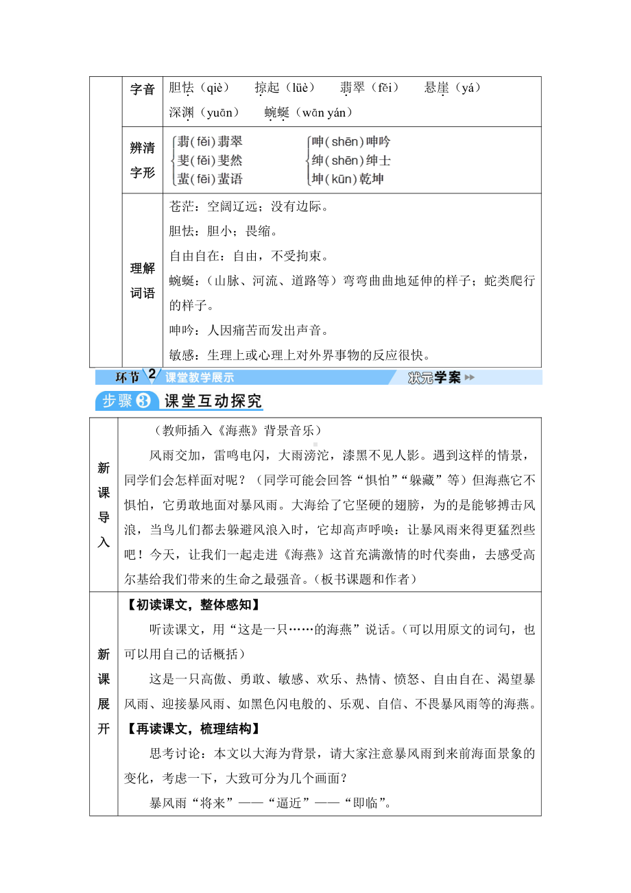 2020-2021初中语文九年级下册部编版导学案4 海燕（导学案）（WORD版）.doc_第2页