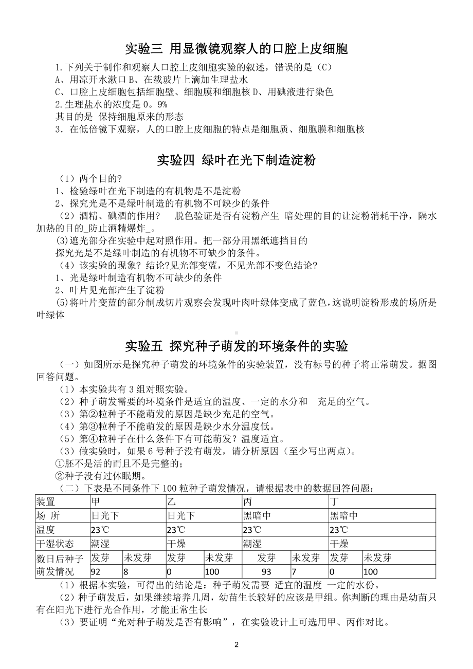 初中生物生物中考(会考)常考实验考题汇总（共21个）（适合各种版本教材）.doc_第2页