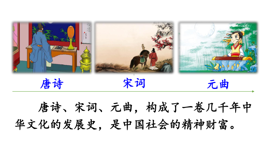 2020-2021初中语文九年级下册部编版同步课件24 诗词曲五首（PPT版）.ppt_第2页