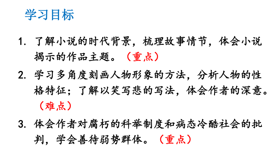 2020-2021初中语文九年级下册部编版同步课件5 孔乙己（PPT版）.ppt_第3页