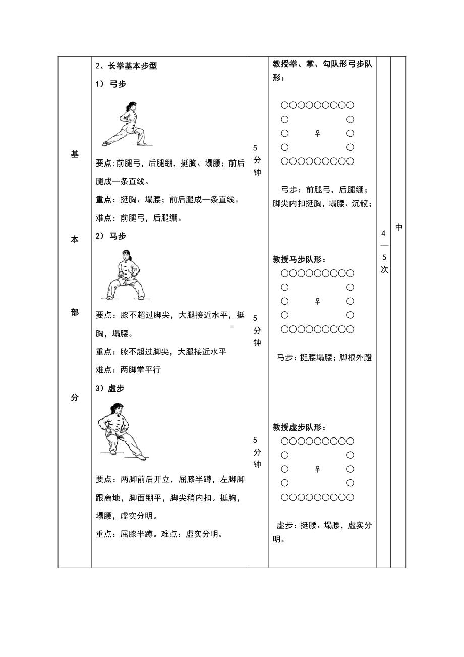 2020—2021学年人教版七年级体育全一册：8武术-健身长拳基本手型步型 教案.doc_第3页