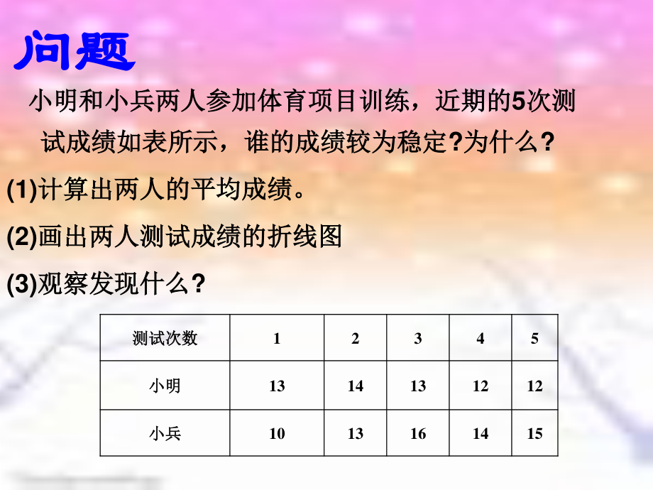 人教版数学八年级下册：20.2数据的波动程度-课件(2).ppt_第2页