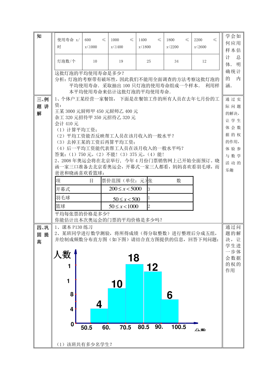 人教版数学八年级下册-20.1.1平均数-教案(3).doc_第2页