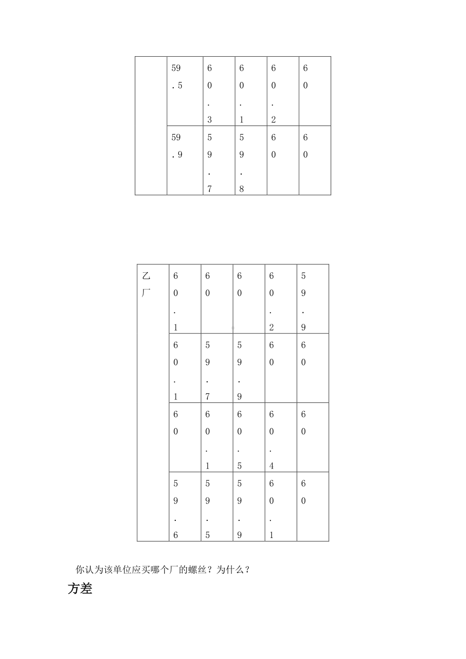 人教版数学八年级下册：20.2数据的波动程度-学案.doc_第3页