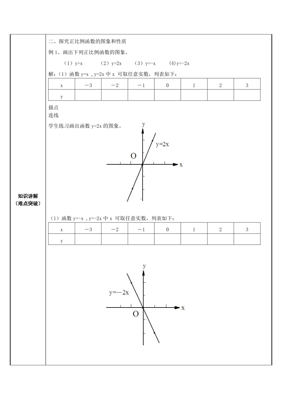 2020-2021学年人教版数学八年级（下册）19.2.1正比例函数-教案(14).docx_第2页